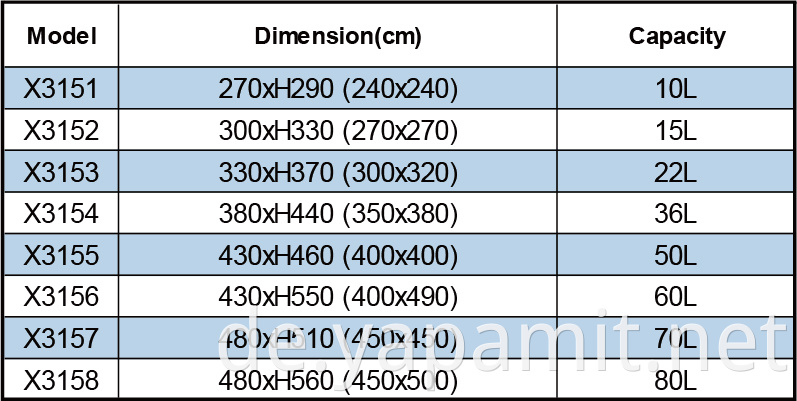 Product specifications